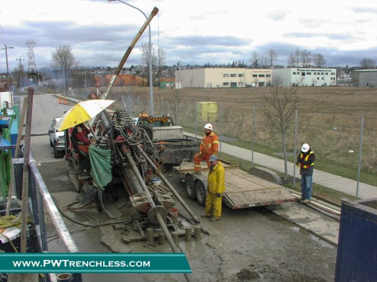 directional drilling projects